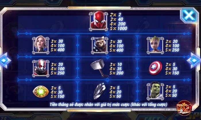 Avengers Zowin Kinh nghiệm chơi quay hũ Avengers Zowin hiệu quả