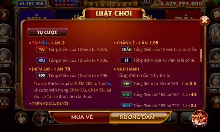Keno Lộc Phát Zowin Cược Tài/Xỉu trong game Keno Lộc Phát Zowin dễ chơi