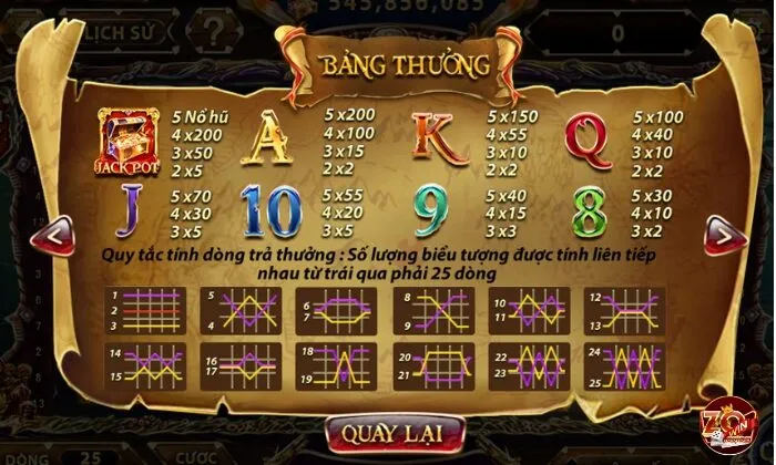 Pirate King Zowin Công thức tính tiền cược và tiền thắng trong Pirate King