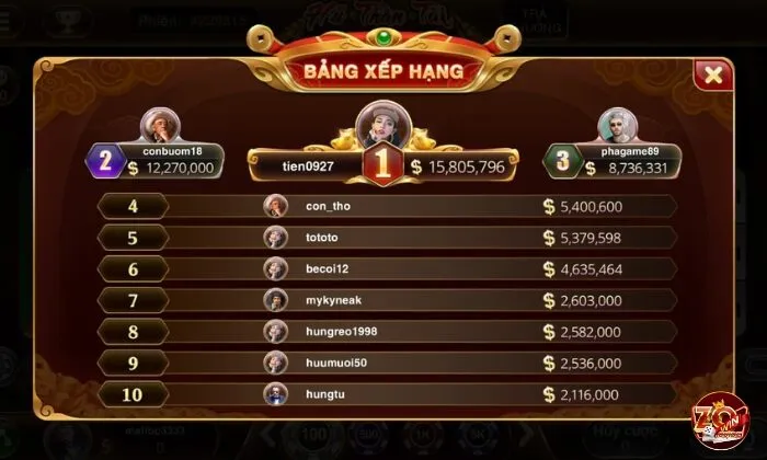 Roulette 3D Zowin Kinh nghiệm cá cược Roulette thắng lớn