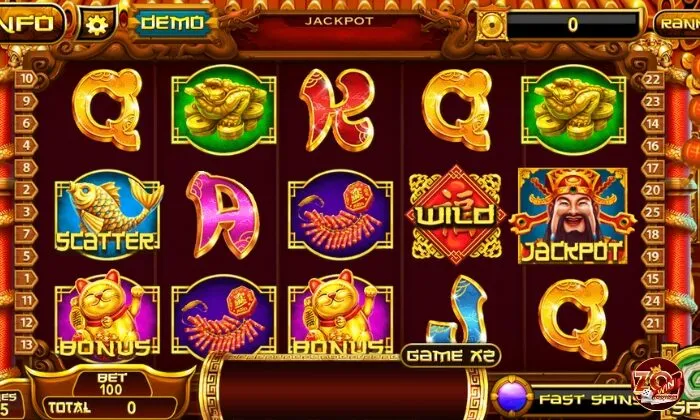Thần Tài Zowin Tổng quan về game Thần Tài Zowin